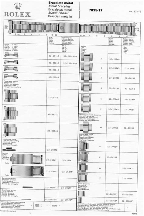 k3w rolex band|rolex watch codes.